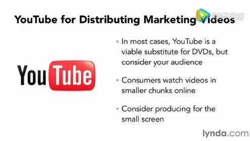 Crafting a Successful Video SEO Strategy for YouTube